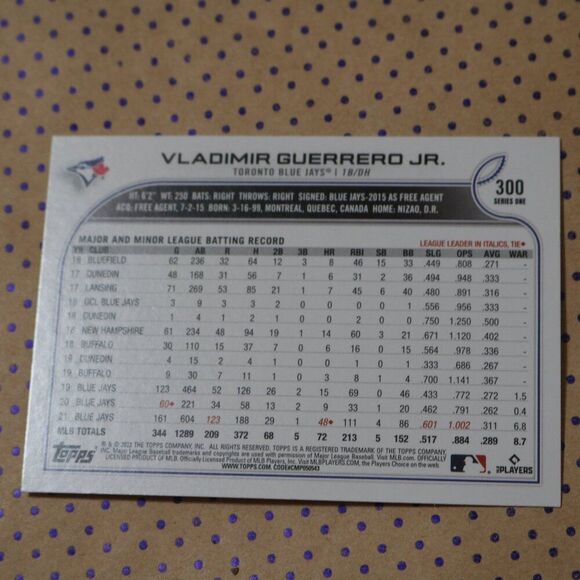 Vladimir Guerrero Jr #300 Baseball Card - Picture 2 of 2